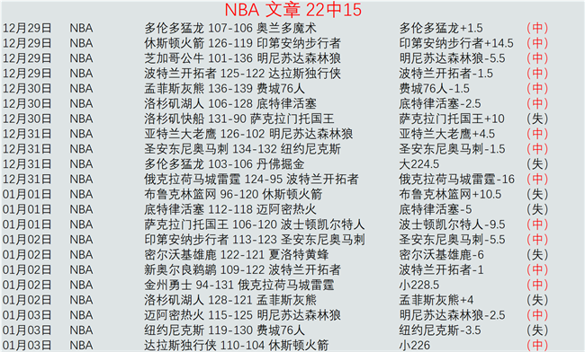 姆巴佩归来,在即,却因伤憾别,平博体育官网,PINBO,Sports,足球直播,篮球赛事,体育高清,NBA直播