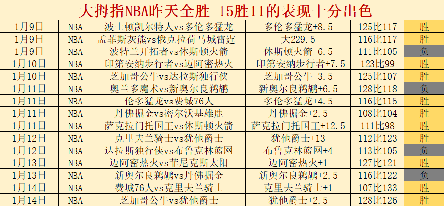 西班牙公布,最新,人阵容,平博体育官网,PINBO,Sports,足球直播,篮球赛事,体育高清,NBA直播