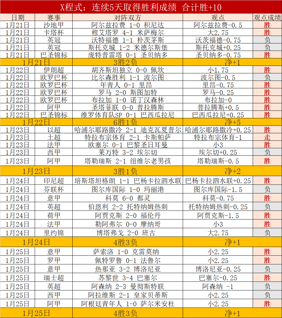 德布劳内坦,诚决赛胜败,各半,平博体育官网,PINBO,Sports,足球直播,篮球赛事,体育高清,NBA直播