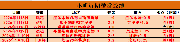 詹姆斯底线,精准接应暴,力扣篮,平博体育官网,PINBO,Sports,足球直播,篮球赛事,体育高清,NBA直播