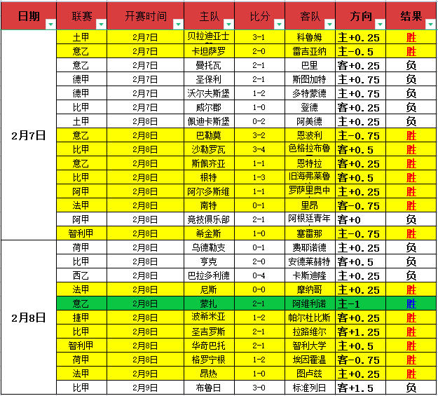 罗纳尔多访,谈揭示,低调评价自,平博体育官网,PINBO,Sports,足球直播,篮球赛事,体育高清,NBA直播