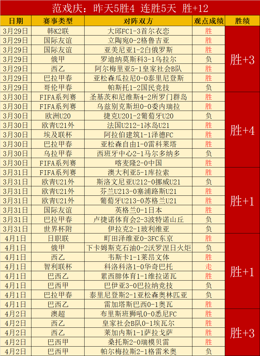 大乐透期号,专家推荐质,合分析,平博体育官网,PINBO,Sports,足球直播,篮球赛事,体育高清,NBA直播