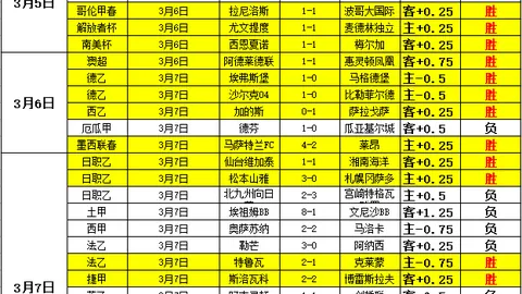 大乐透期号专家推荐：霍芬海姆vs多特蒙德质合分析