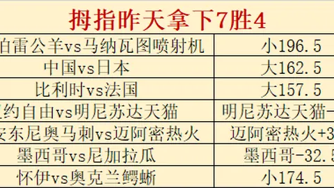 平博体育，平博体育直播， 110025